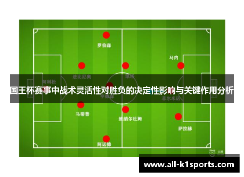 国王杯赛事中战术灵活性对胜负的决定性影响与关键作用分析