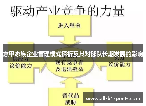 意甲家族企业管理模式探析及其对球队长期发展的影响