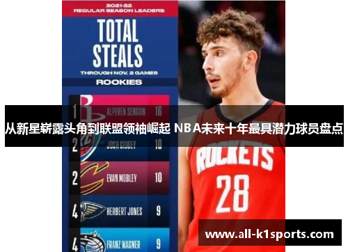 从新星崭露头角到联盟领袖崛起 NBA未来十年最具潜力球员盘点