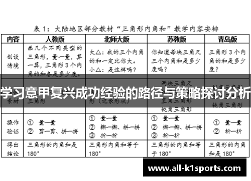 学习意甲复兴成功经验的路径与策略探讨分析