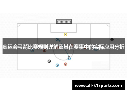 奥运会弓箭比赛规则详解及其在赛事中的实际应用分析