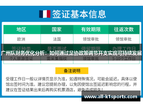 广州队财务优化分析：如何通过足协政策调节开支实现可持续发展