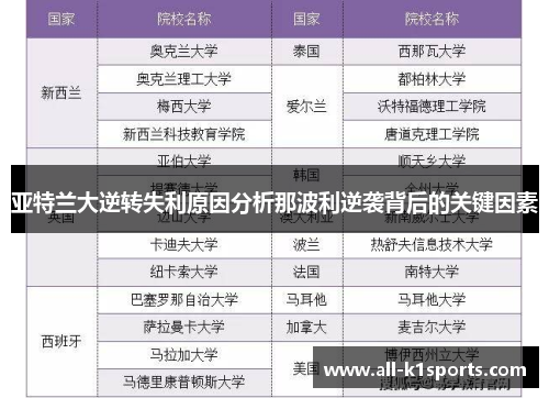 亚特兰大逆转失利原因分析那波利逆袭背后的关键因素