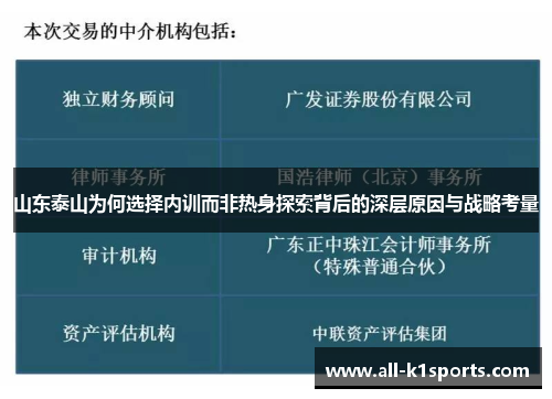 山东泰山为何选择内训而非热身探索背后的深层原因与战略考量