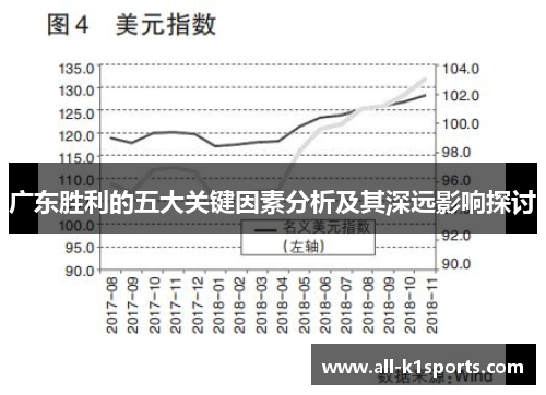 广东胜利的五大关键因素分析及其深远影响探讨