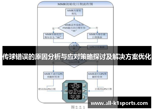 传球错误的原因分析与应对策略探讨及解决方案优化