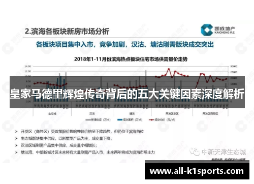 皇家马德里辉煌传奇背后的五大关键因素深度解析