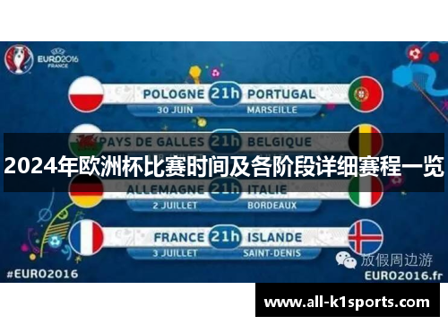 2024年欧洲杯比赛时间及各阶段详细赛程一览