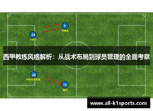 西甲教练风格解析：从战术布局到球员管理的全面考察