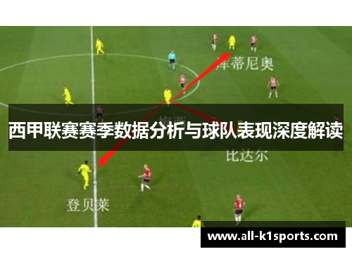 西甲联赛赛季数据分析与球队表现深度解读 西甲联赛赛季数据分析与球队表现深度解读