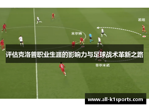 评估克洛普职业生涯的影响力与足球战术革新之路 评估克洛普职业生涯的影响力与足球战术革新之路