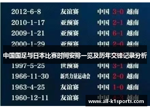 中国国足与日本比赛时间安排一览及历年交锋记录分析
