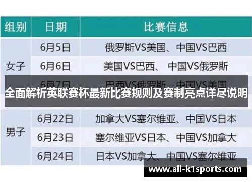 全面解析英联赛杯最新比赛规则及赛制亮点详尽说明