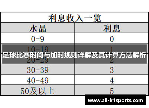 足球比赛时间与加时规则详解及其计算方法解析