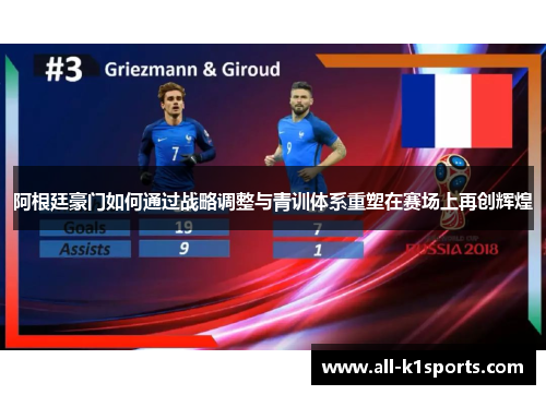 阿根廷豪门如何通过战略调整与青训体系重塑在赛场上再创辉煌